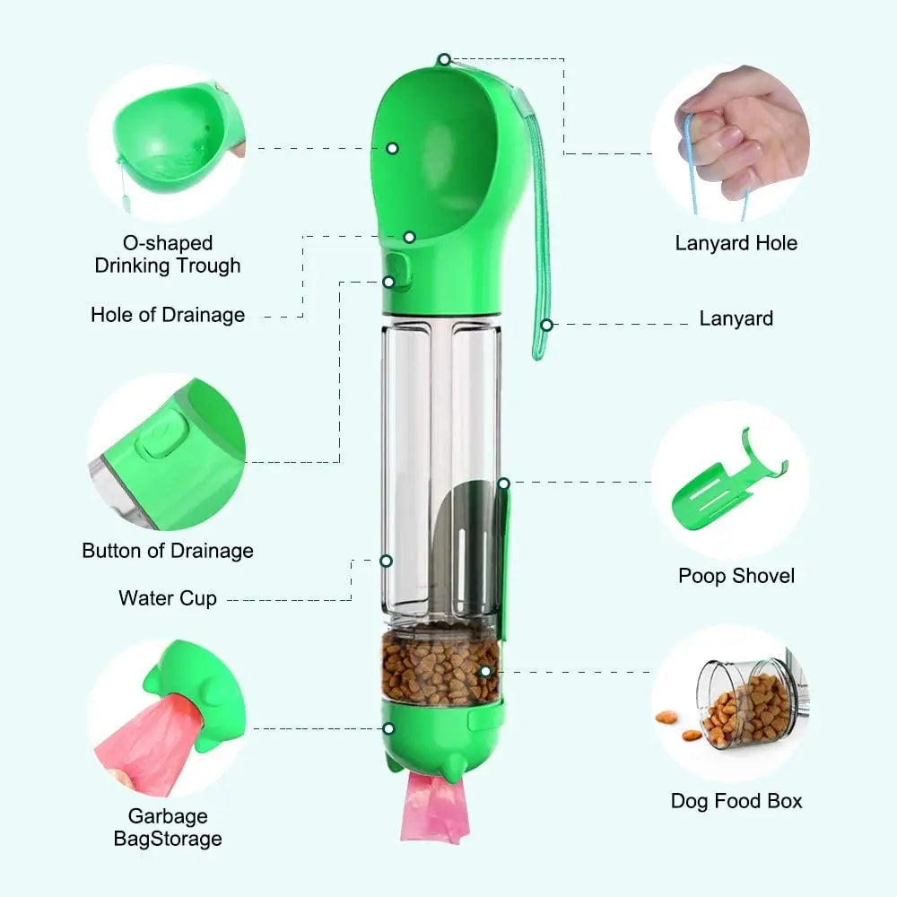 Dog Bottle Beckett