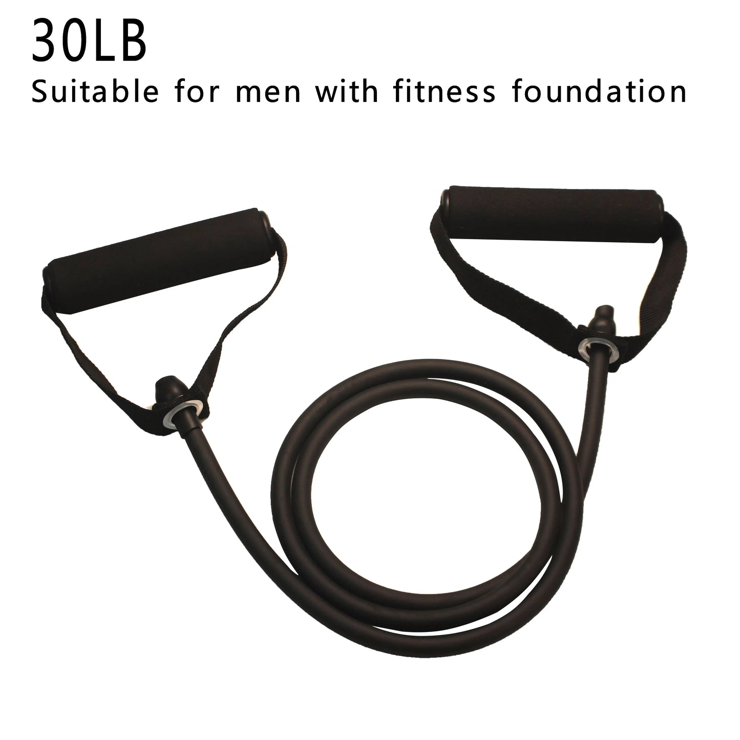 Exercise bands