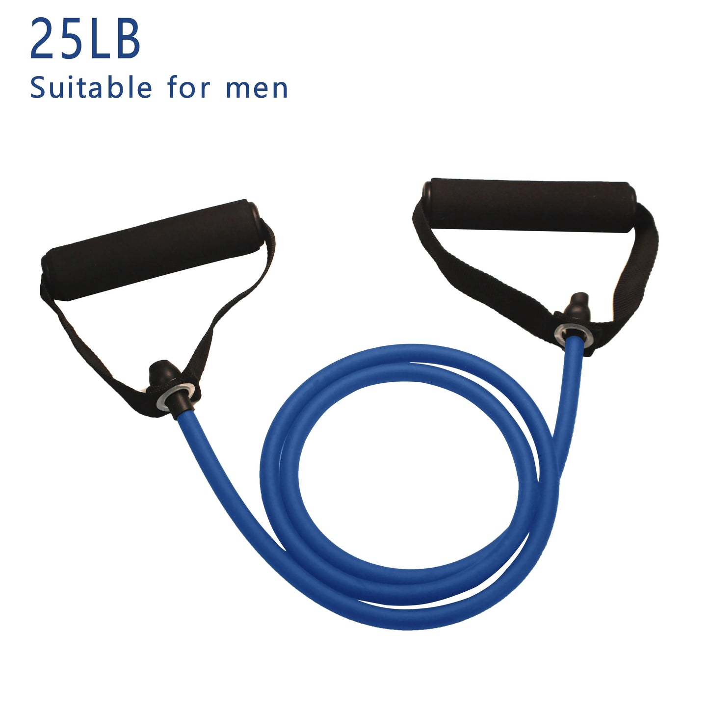 Exercise bands